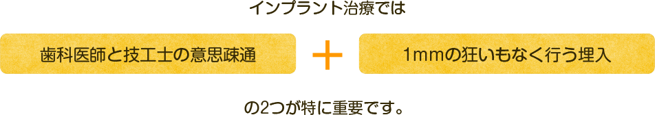 インプラントの治療では歯科医師と技工士の意思疎通＋1mmの狂いもなく行う埋入の２つが特に重要です。